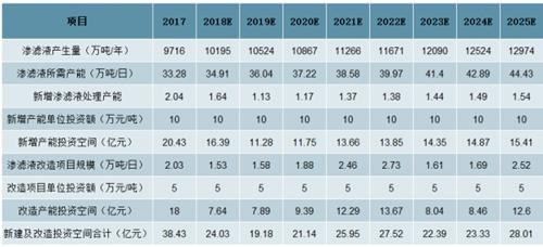 2025年免费正版资料大全,全面释义与解答落实