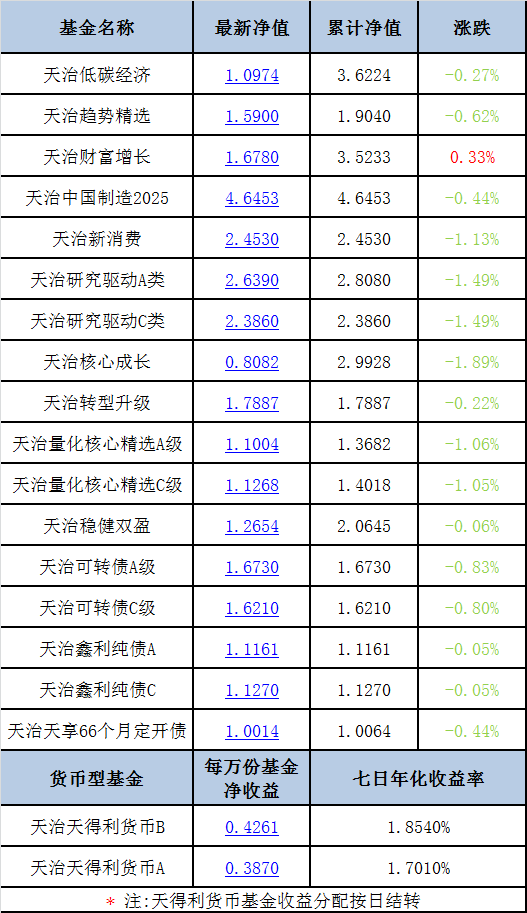 2025年新澳门天天免费精准大全,全面释义、专家解读解释与落实与警惕虚假宣传