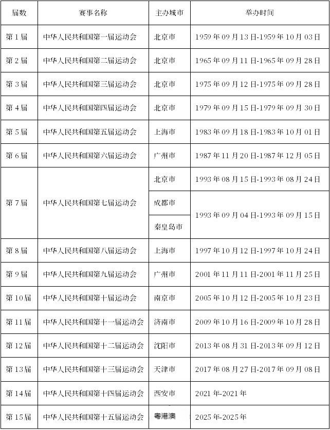 2025年新澳门和香港2025年正版资料免费大全：全面释义、解释与落实与警惕虚假宣传